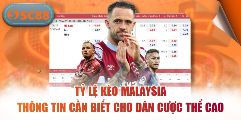 Tỷ lệ kèo Malaysia